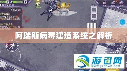 阿瑞斯病毒建造系統之解析