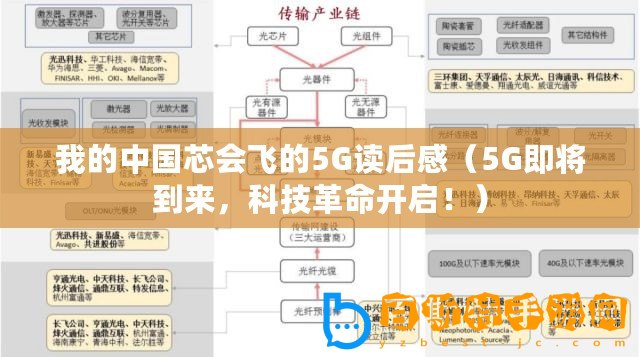 我的中國芯會飛的5G讀后感（5G即將到來，科技革命開啟?。?/>			</a>
		</figure>
		<div   id=