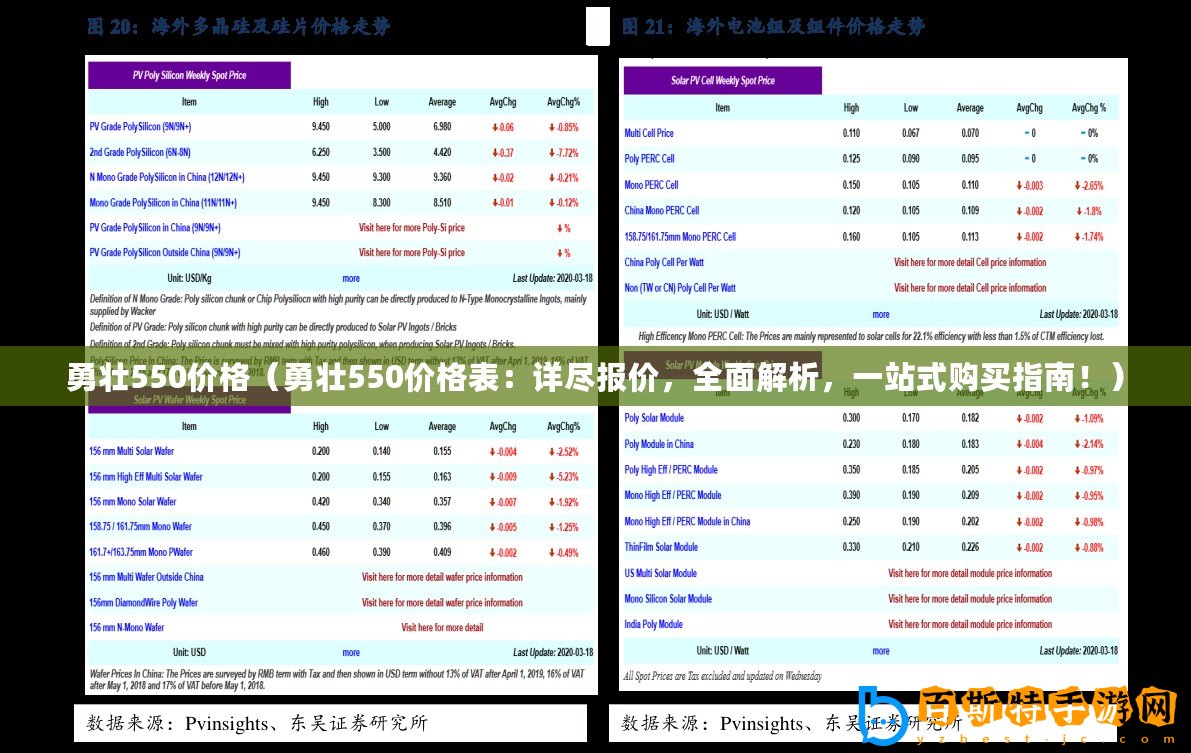 勇壯550價格（勇壯550價格表：詳盡報價，全面解析，一站式購買指南！）