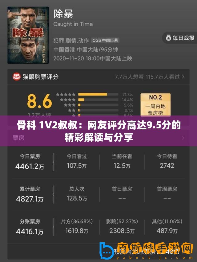 骨科 1V2叔叔：網友評分高達9.5分的精彩解讀與分享