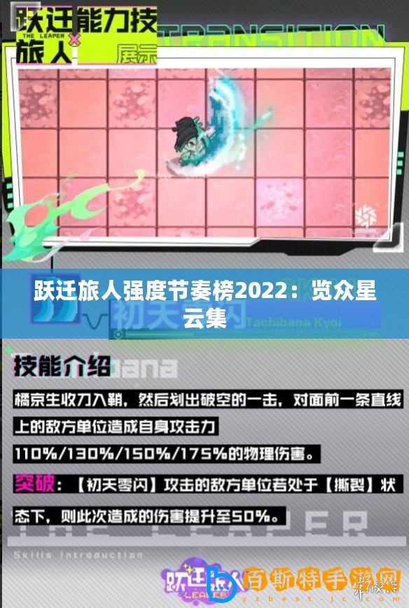 躍遷旅人強度節奏榜2022：覽眾星云集