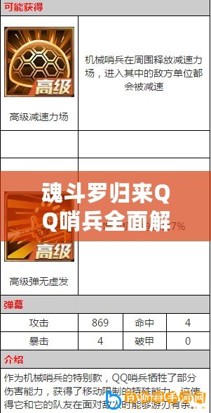 魂斗羅歸來(lái)QQ哨兵全面解析：技能屬性圖鑒與實(shí)戰(zhàn)指南