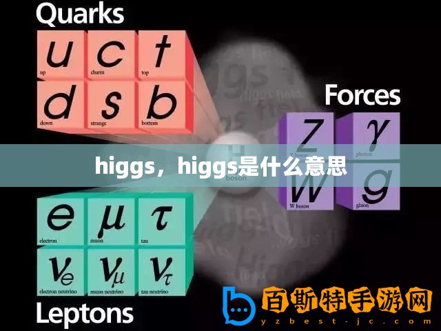 higgs，higgs是什么意思