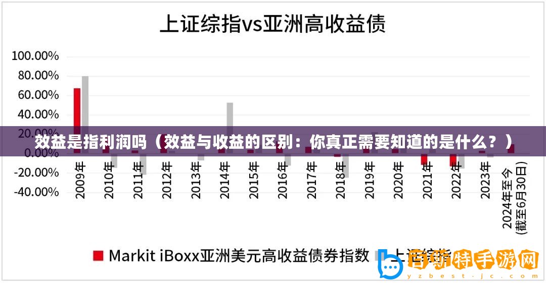 效益是指利潤嗎（效益與收益的區別：你真正需要知道的是什么？）