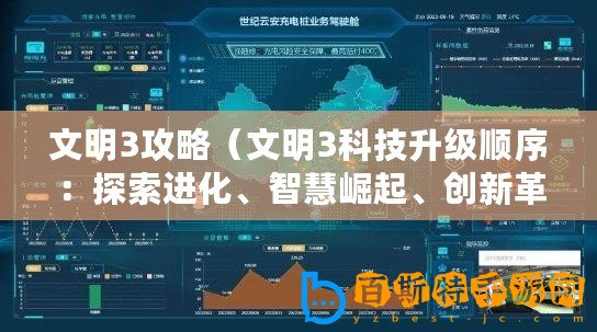 文明3攻略（文明3科技升級順序：探索進化、智慧崛起、創新革命，引領文明巔峰！）