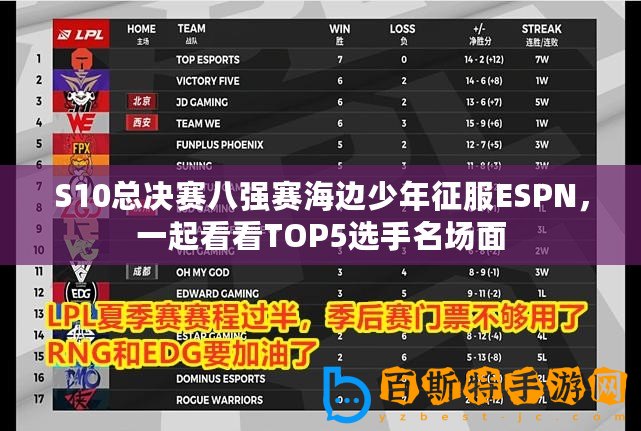 S10總決賽八強賽海邊少年征服ESPN，一起看看TOP5選手名場面