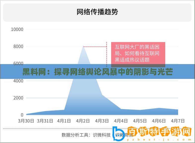 黑料網：探尋網絡輿論風暴中的陰影與光芒